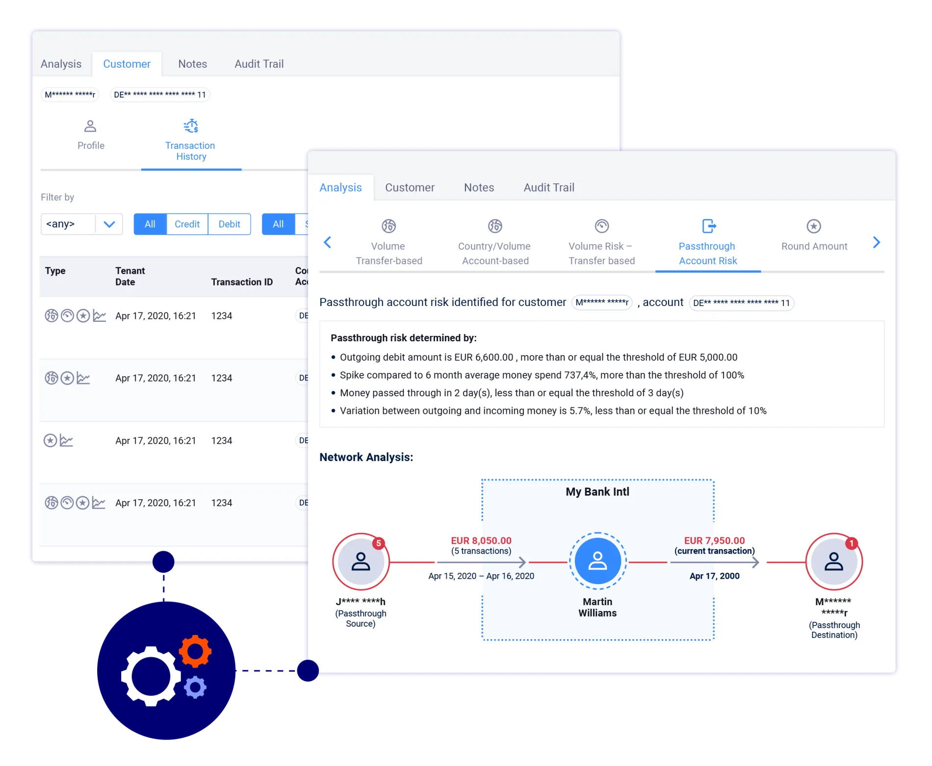 AML Tx Monitoring – Lists