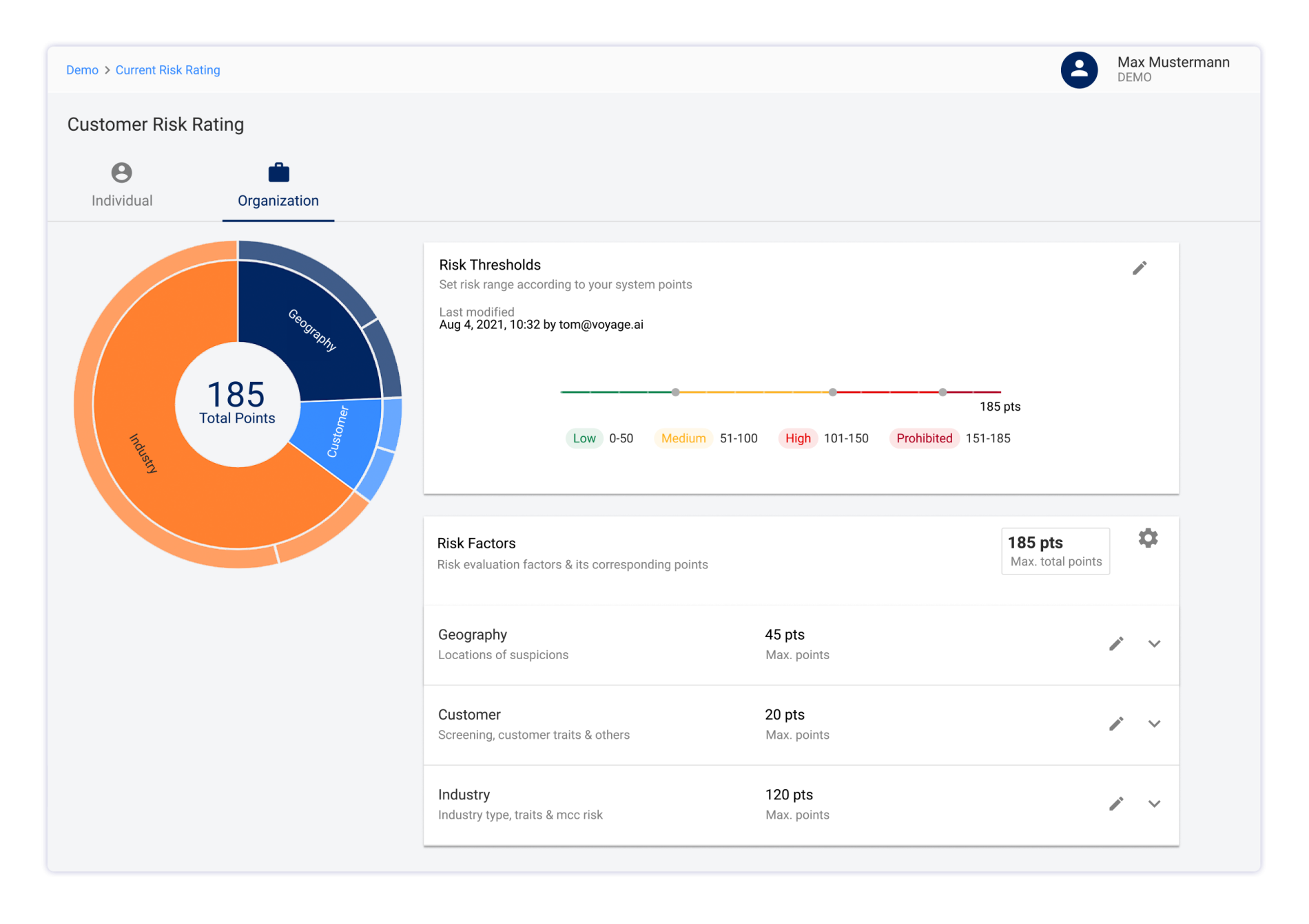 Customer Risk Rating – Configuration