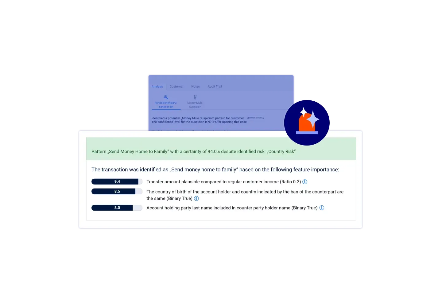 SCREEN: AML TX Monitoring Modal