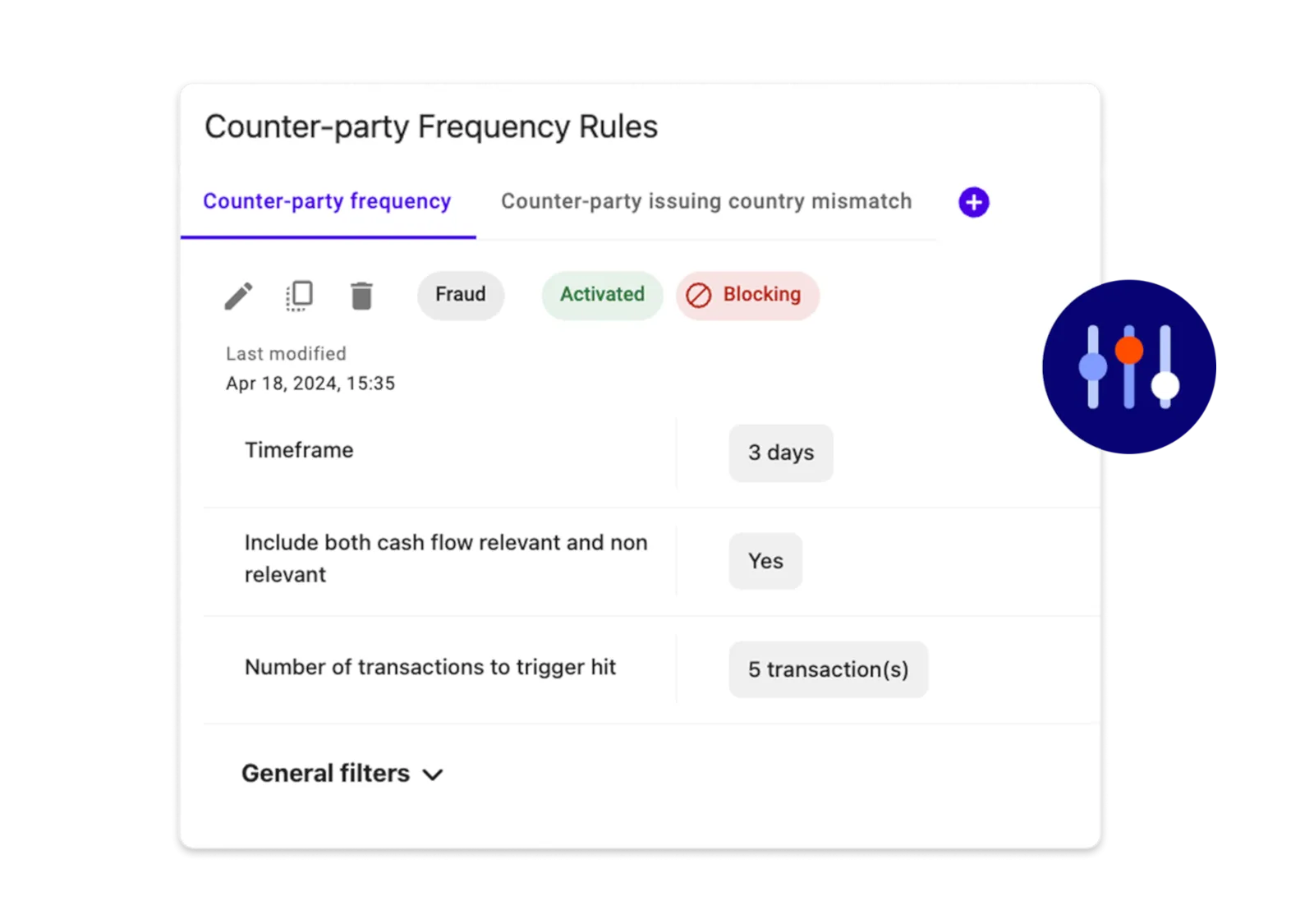 counter party frequency rules