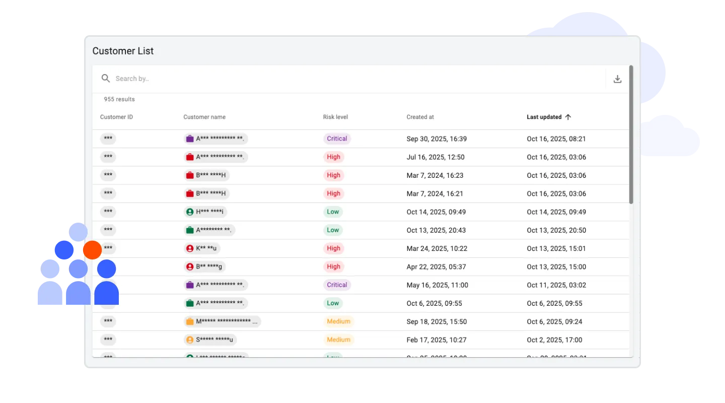 Hawk's Screening for Customer Onboarding
