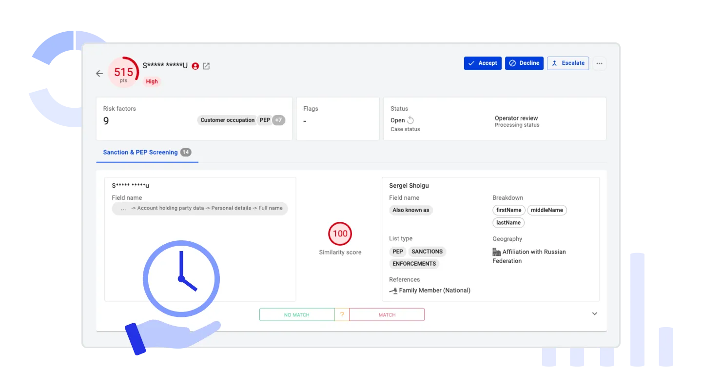 Hawk's Solution for Routine Screening