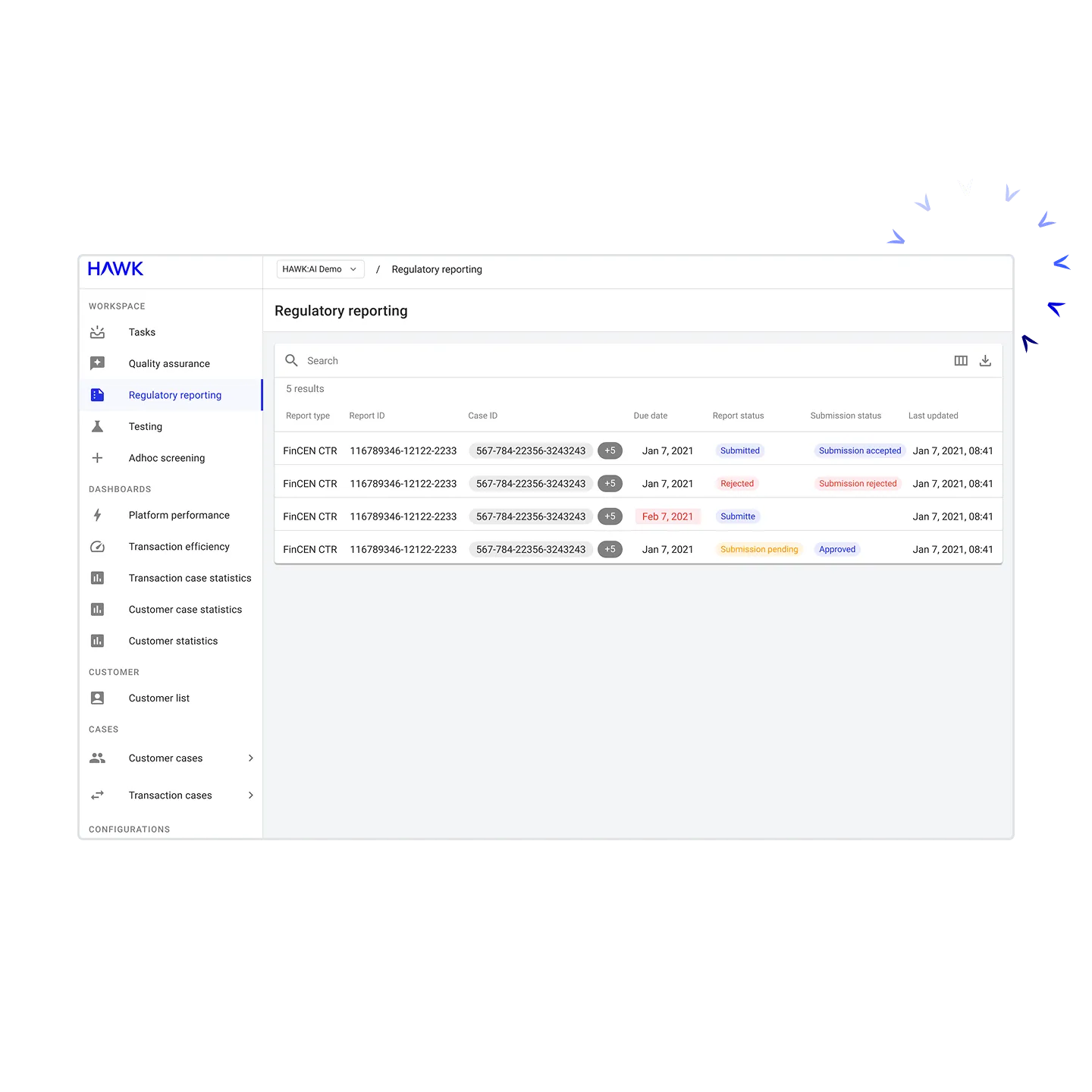 Hawk's FRAML Solution