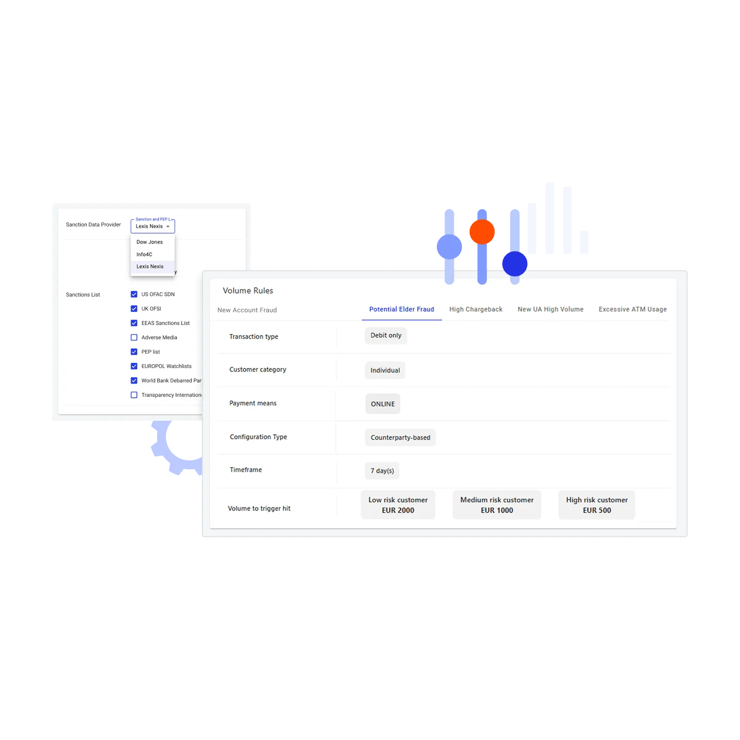 Hawk's FRAML Solution