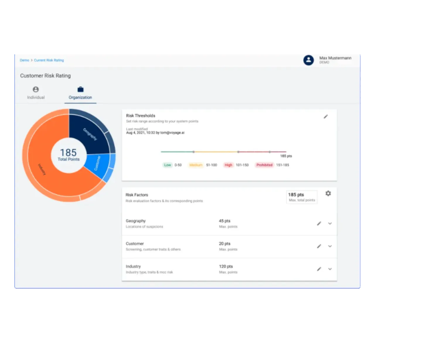 Hawk's Customer Risk Rating