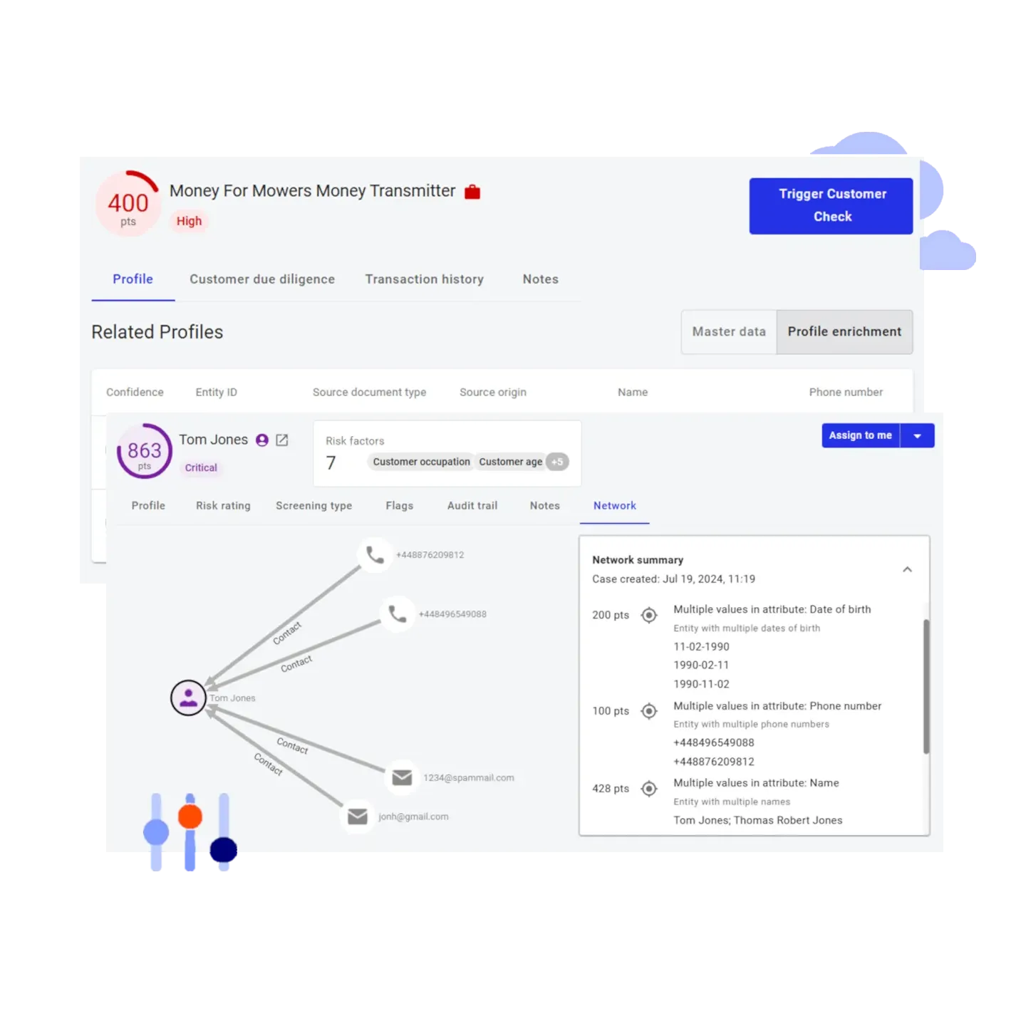 Hawk's Entity Risk Detection