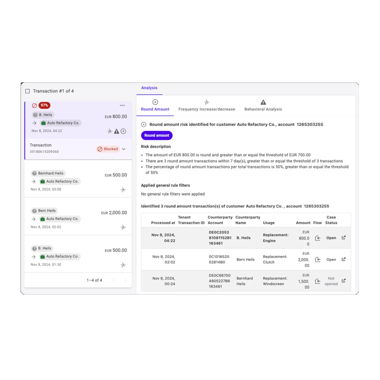 Hawk's Transaction Fraud Solution