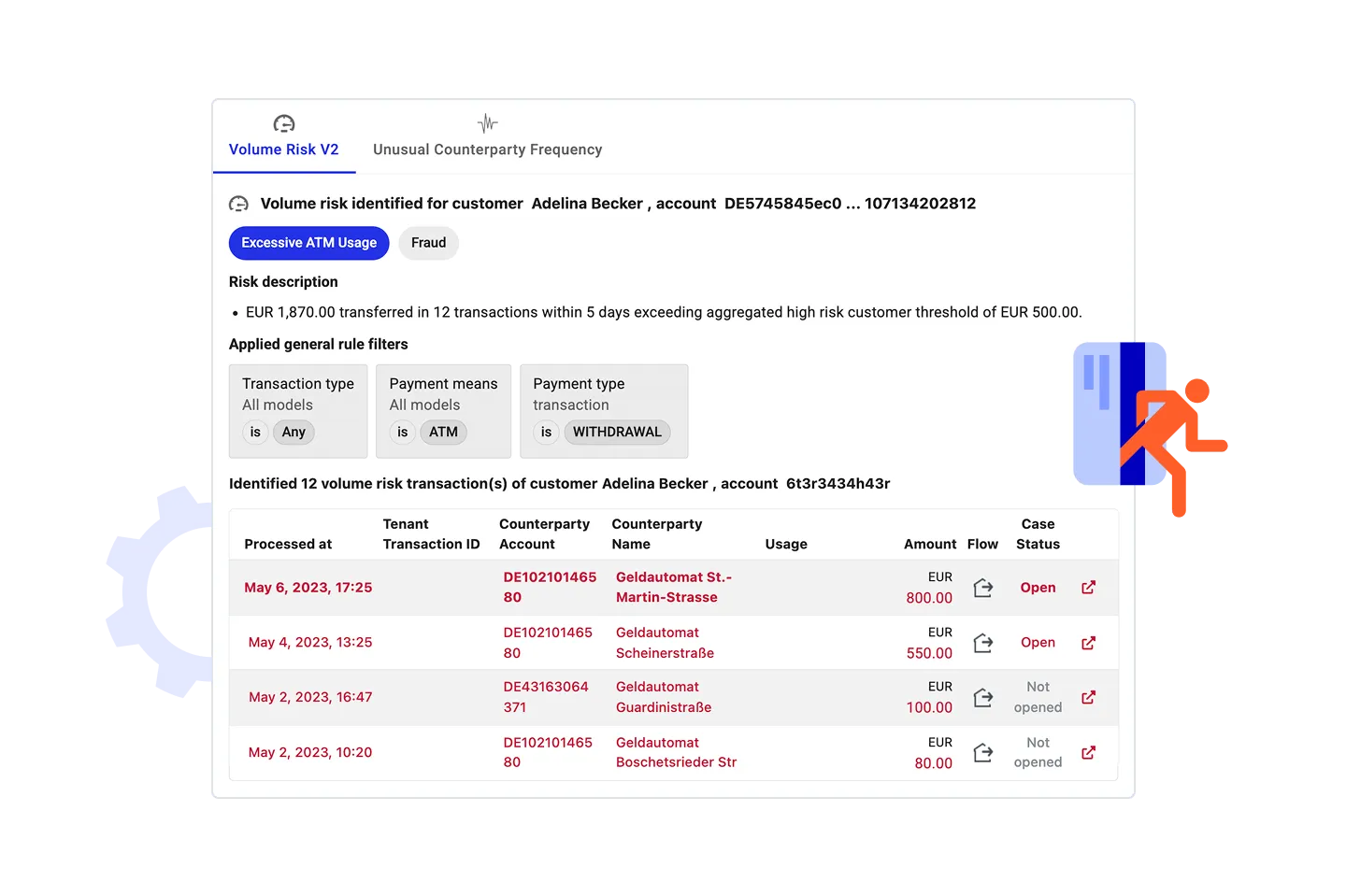 Hawk's Account Bustout Solution
