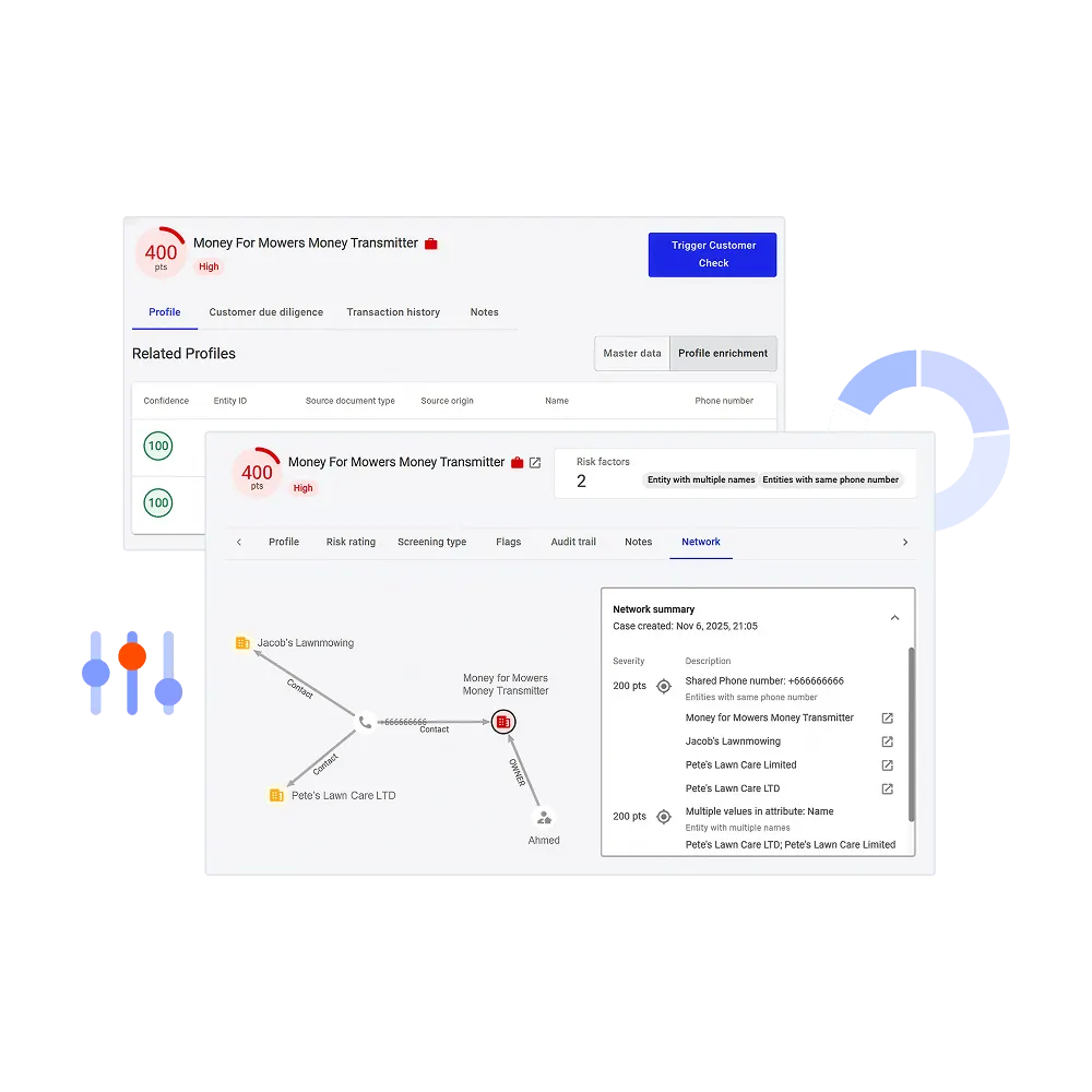 Entity Risk Detection