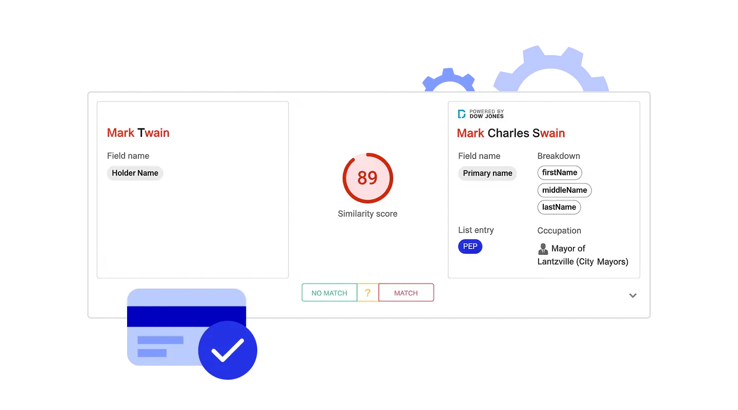 Mark Twain Sanctions Screening Hit in Case Manager