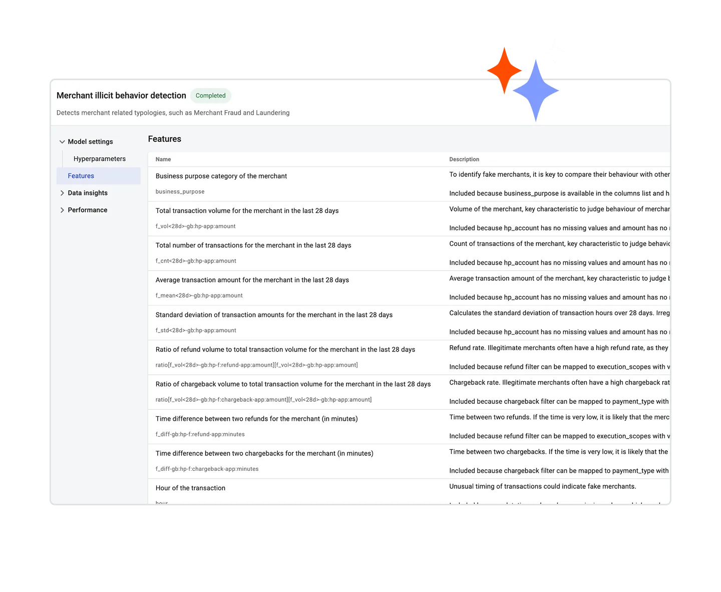 Analytics Studio Step 4: Model Documentation
