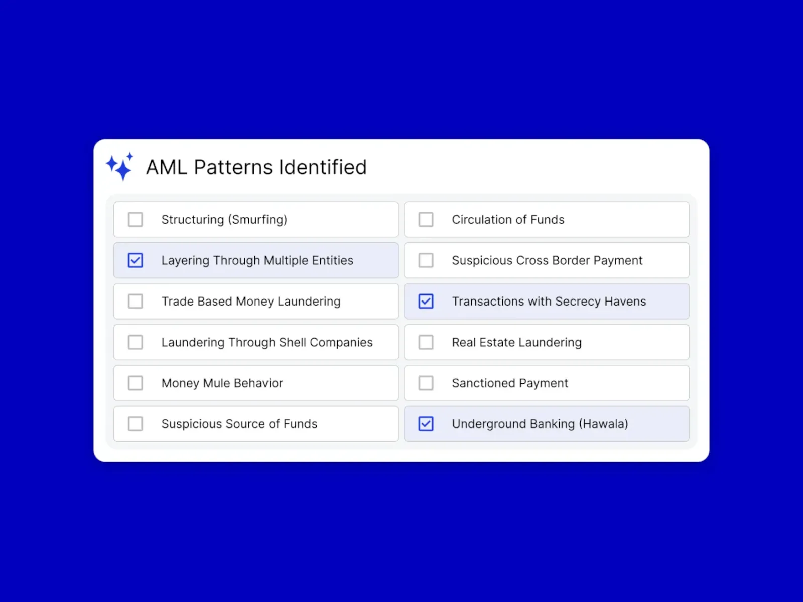Agentic AI - Identify AML Patterns