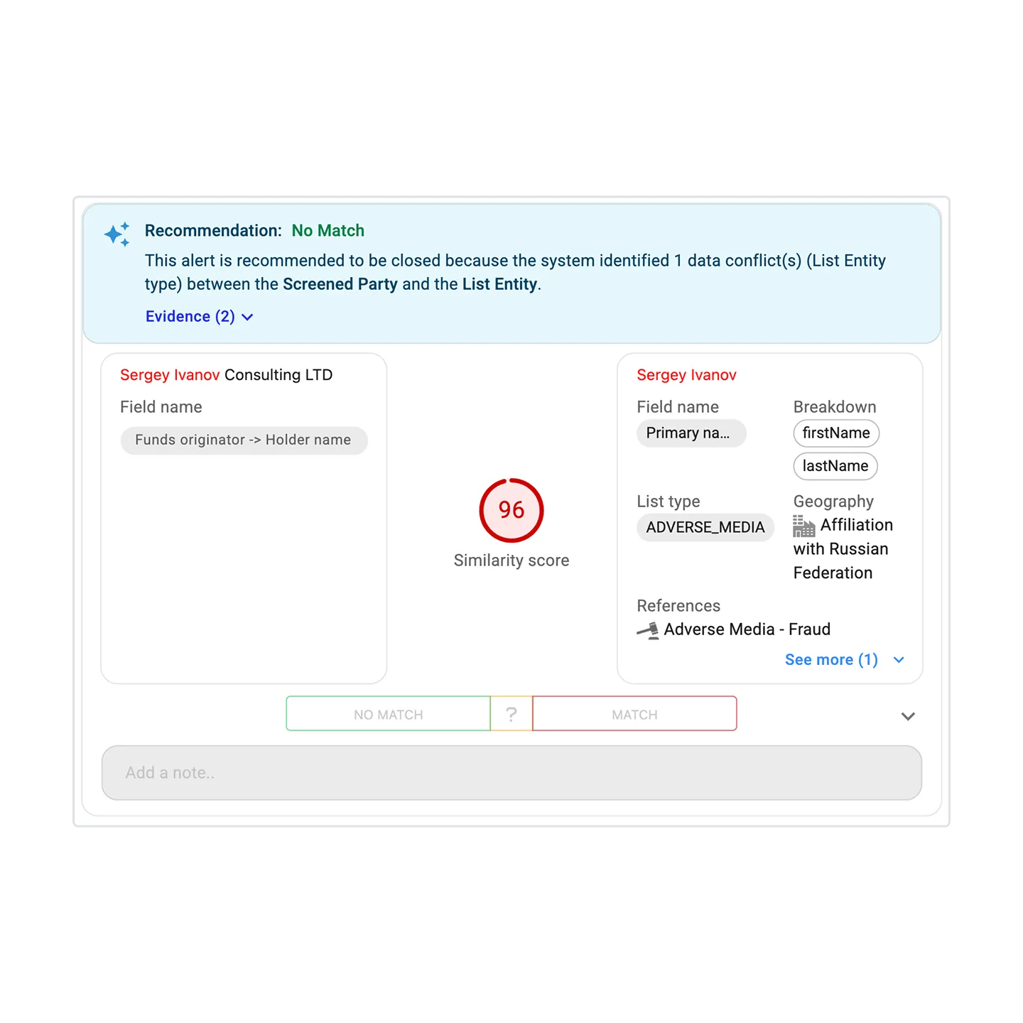 EXPLAINABLE AI FALSE POSITIVE REDUCTION