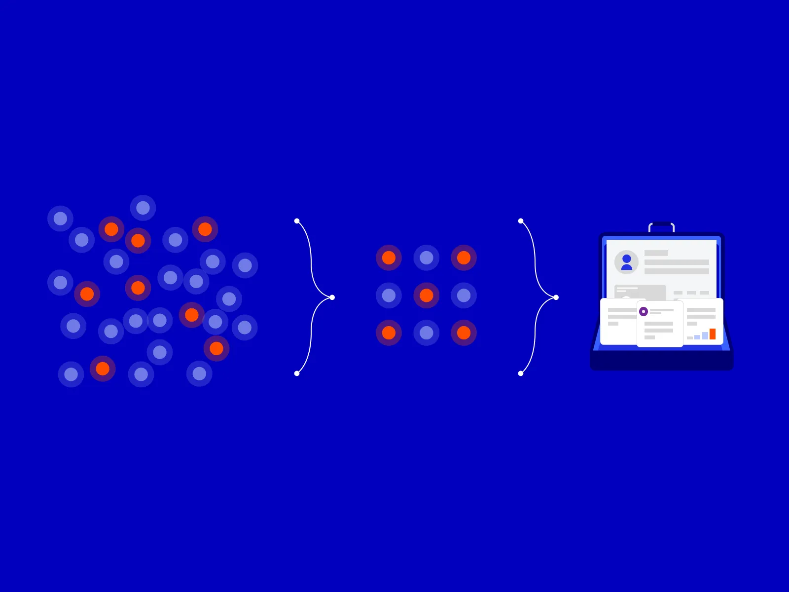 From scattered data