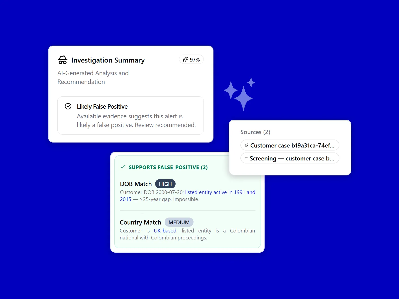 Investigation Summary, Sources & Supports False Positives