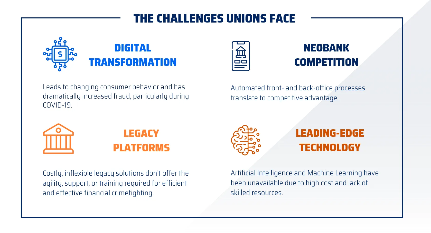 Credit Union Challenges