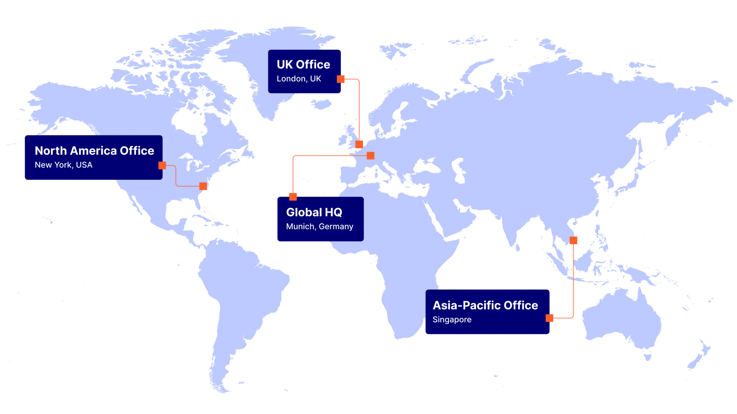 Hawk's Headquarters Around the World